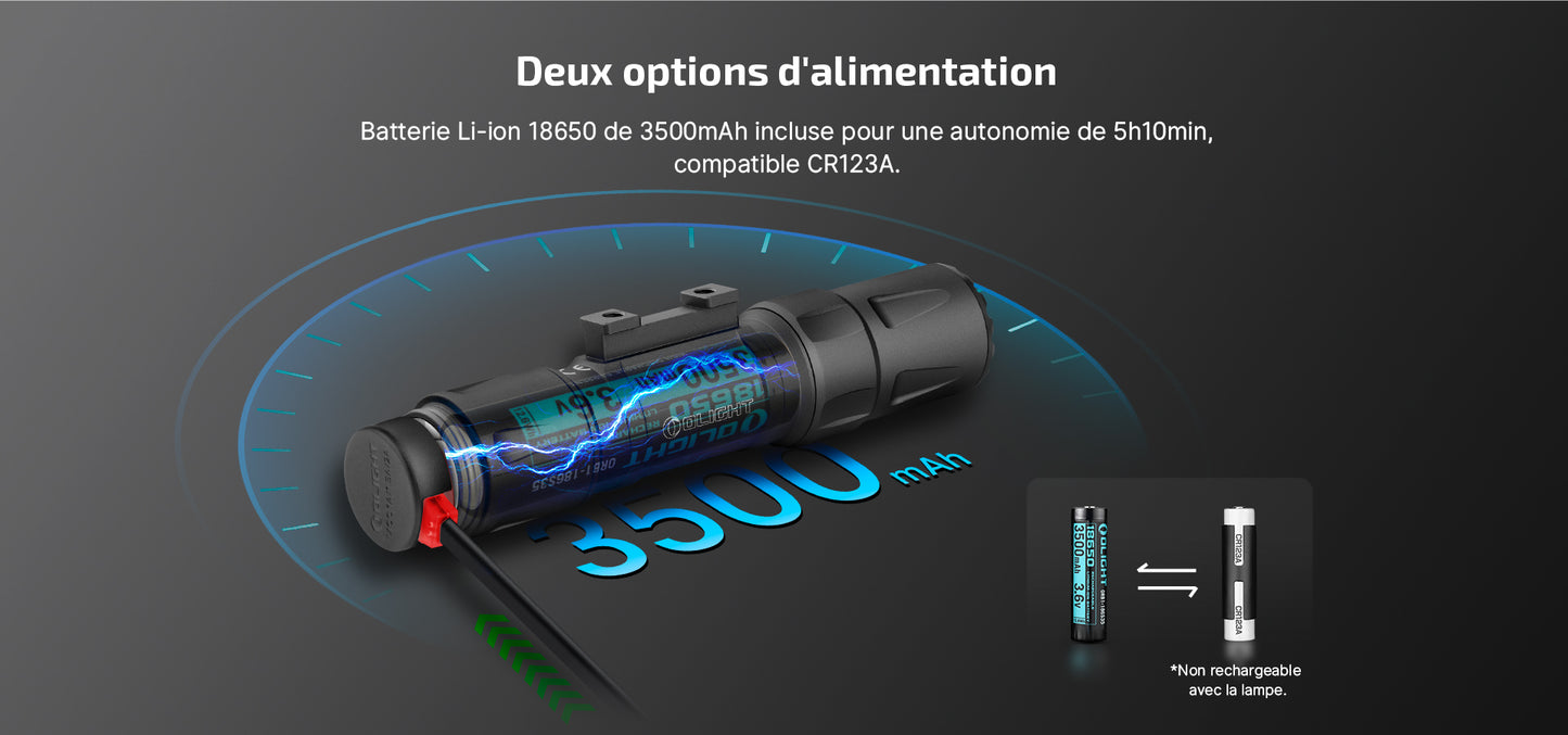Olight Odin S | Lampe tactique 1500 lumens