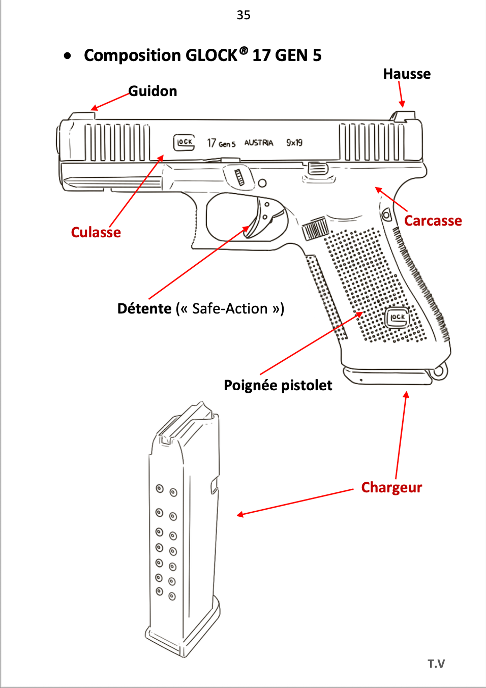 Carnet du Combattant LESCONNAISSEURS® - actualisé 2025/2026